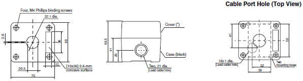 A22 Dimensions 47 