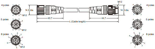 XS5[]-D Dimensions 2 