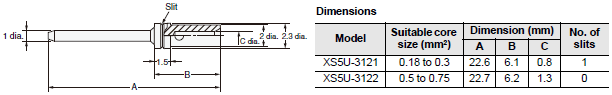 XS5[]-D Dimensions 21 