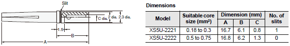 XS5[]-D Dimensions 29 