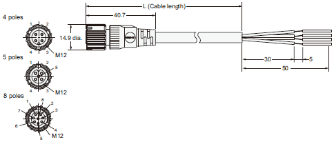 XS5[]-D Dimensions 8 