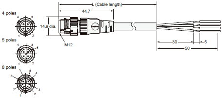 XS5[]-D Dimensions 12 