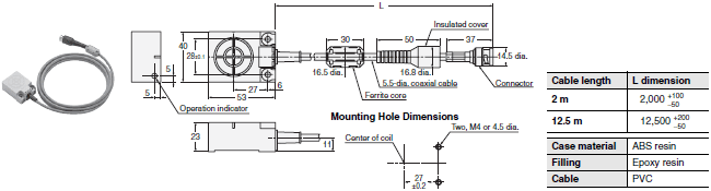 V680 Series Dimensions 18 