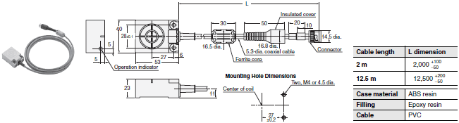 V680 Series Dimensions 19 