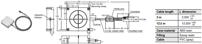 V680 Series Dimensions 20 