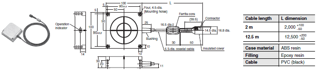 V680 Series Dimensions 21 