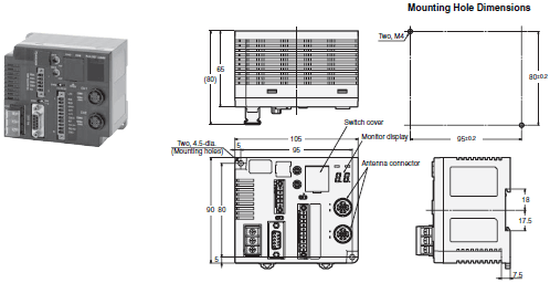 V680 Series Dimensions 27 