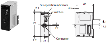 V680 Series Dimensions 32 
