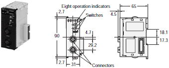 V680 Series Dimensions 33 