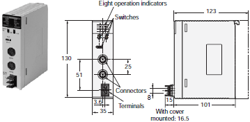 V680 Series Dimensions 35 