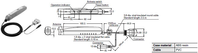 V680 Series Dimensions 43 