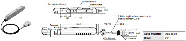 V680 Series Dimensions 44 