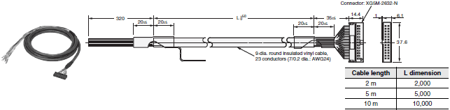 V680 Series Dimensions 46 