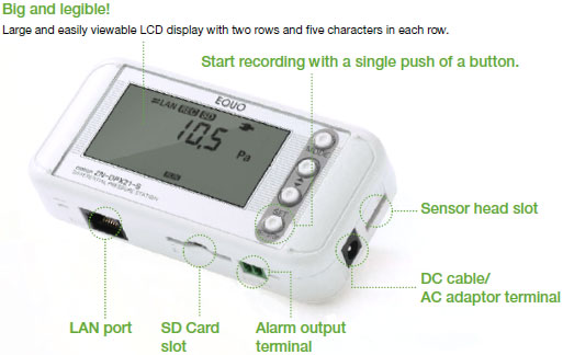 ZN-DPX21-S Features 1 