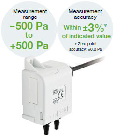 ZN-DPX21-S Features 2 