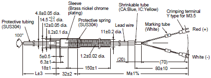 E52 (Low-cost Models) Dimensions 10 