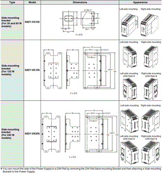 S8VK-G Dimensions 13 