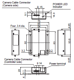 FH Series Dimensions 36 