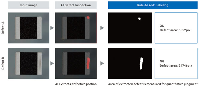 FH Series Features 20 