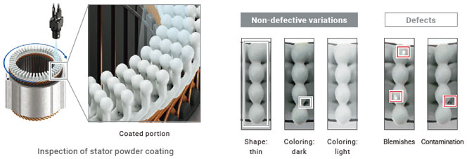 FH Series Features 3 