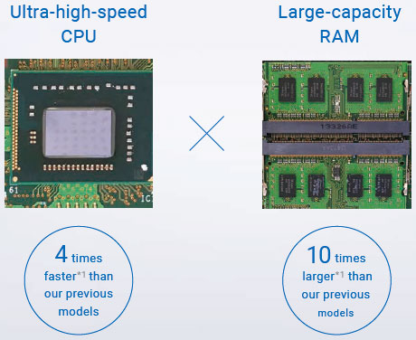 FH Series Features 25 