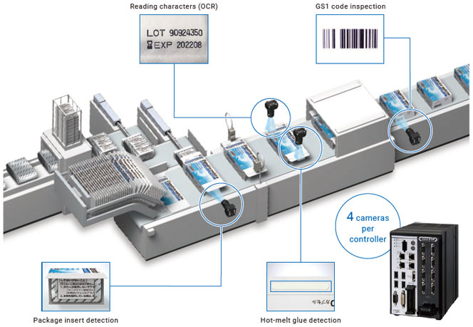 FH Series Features 28 