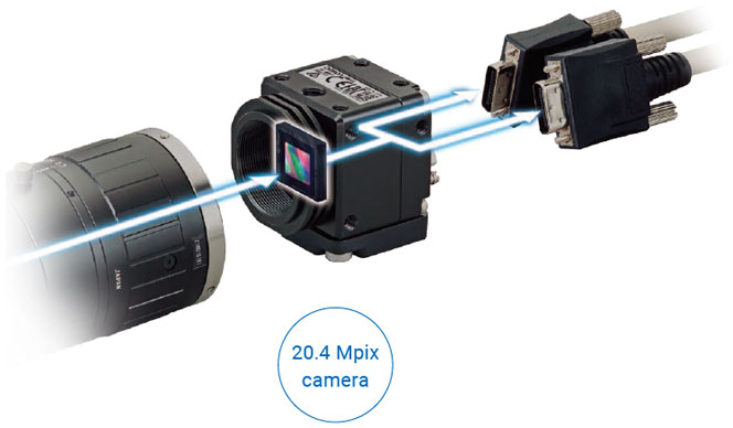 FH Series Features 32 