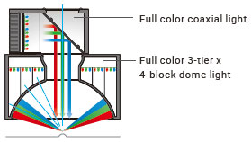 FH Series Features 36 