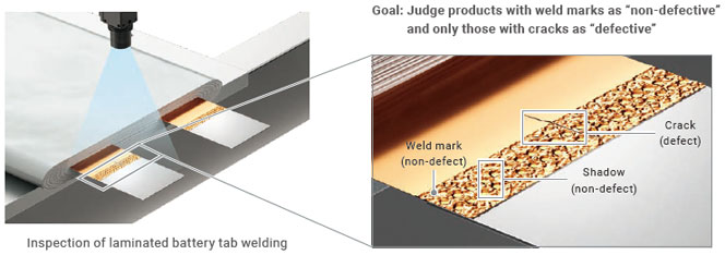 FH Series Features 4 