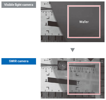 FH Series Features 41 