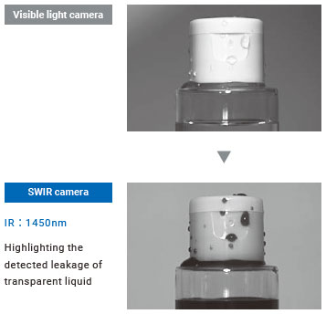 FH Series Features 42 