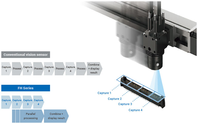 FH Series Features 46 