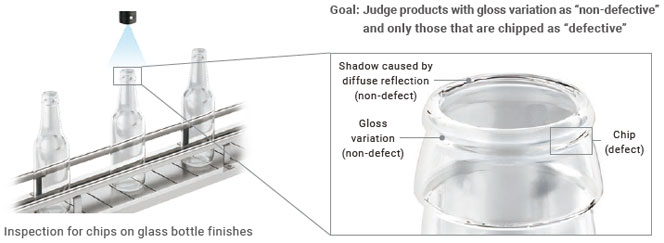 FH Series Features 5 