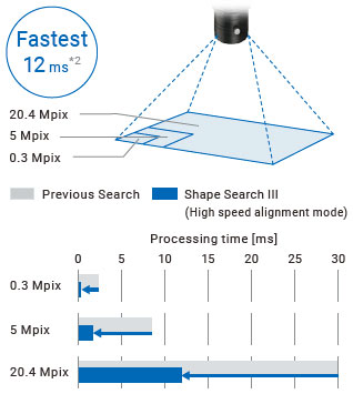 FH Series Features 58 