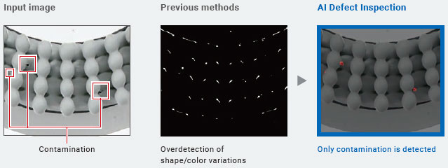 FH Series Features 7 