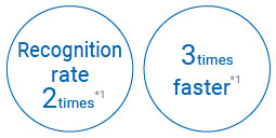 FH Series Features 73 