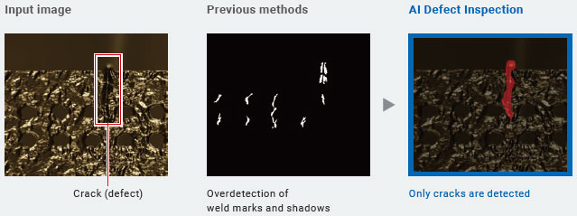 FH Series Features 8 