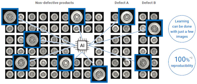 FH Series Features 12 