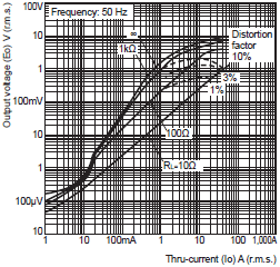 E5EC-800 Dimensions 14 