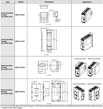 S8VK-R Dimensions 8 