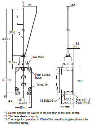 WL-N / WLG Dimensions 71 