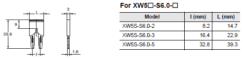 XW5T-S Dimensions 27 