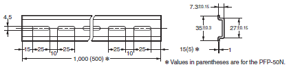 S8VK-S Dimensions 6 