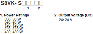 S8VK-S Lineup 2 