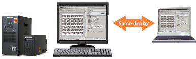 MX-Z2000H Series Features 29 
