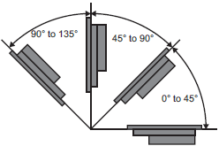NYM Specifications 18 