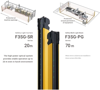 F3SG-SR / PG Series Features 10 