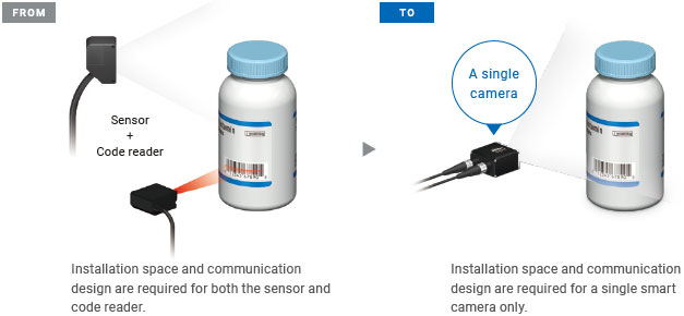 MicroHAWK F430-F / F420-F / F330-F / F320-F Features 6 