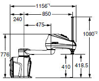 i4H Dimensions 12 