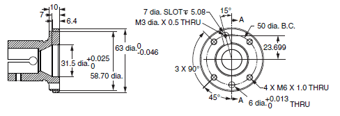 i4H Dimensions 20 